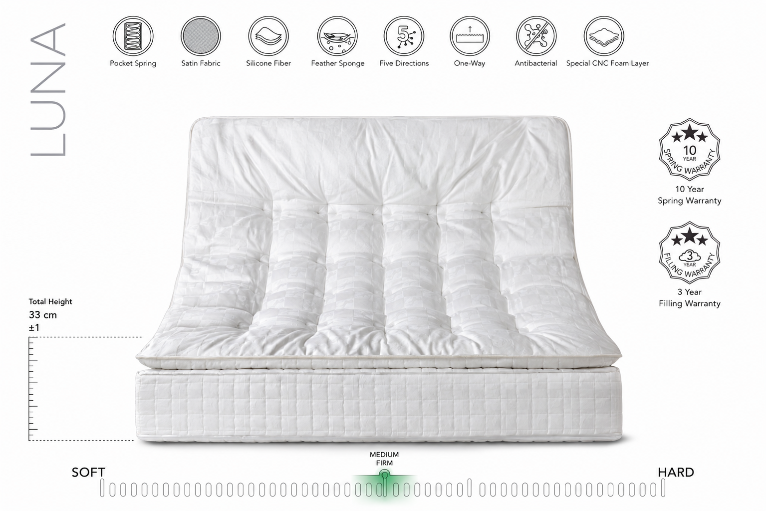 BIENA LUNA - Matelas