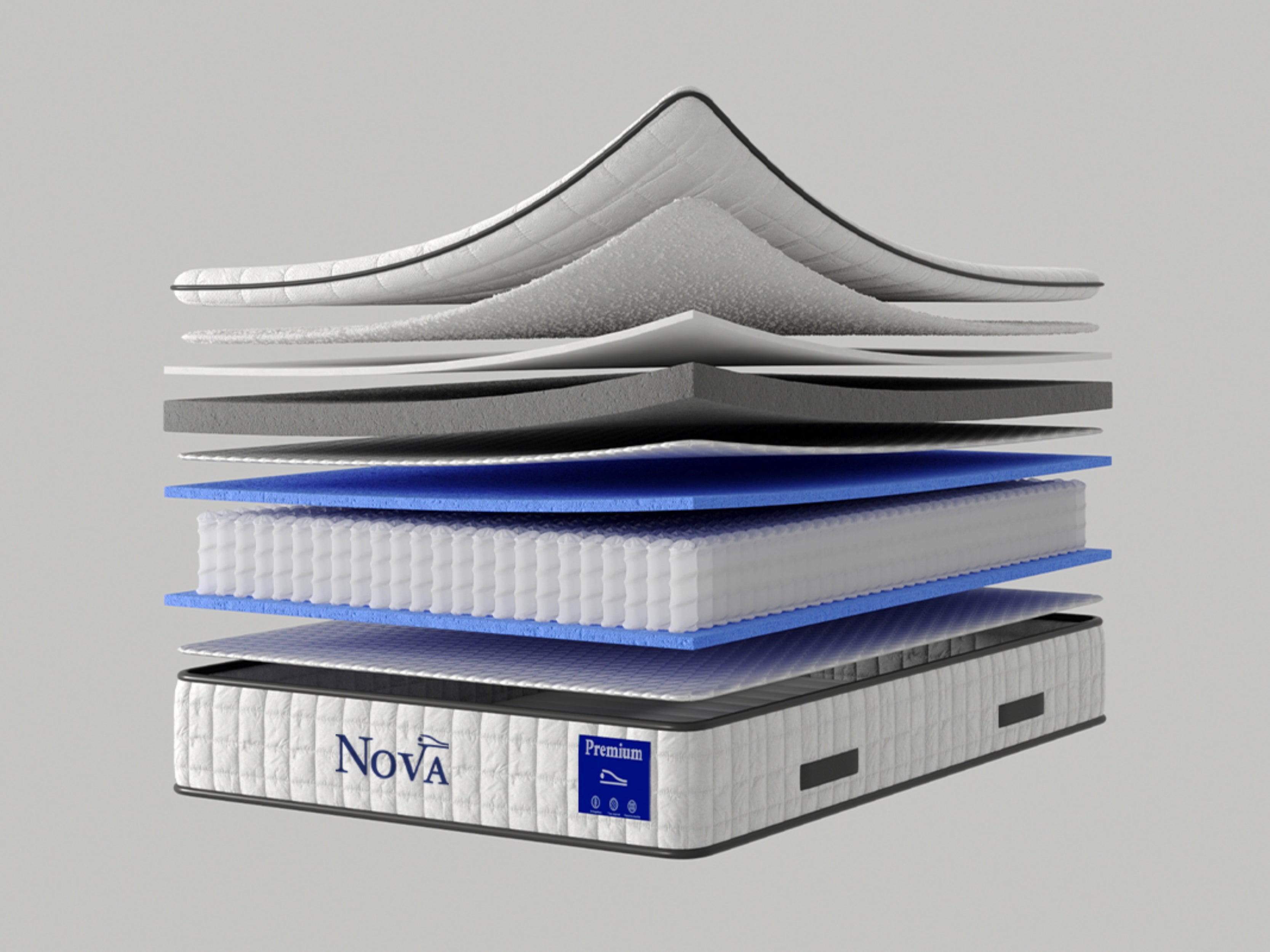 NOVA PREMIUM RESSORTS