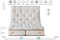 BIENA AURA - Matelas