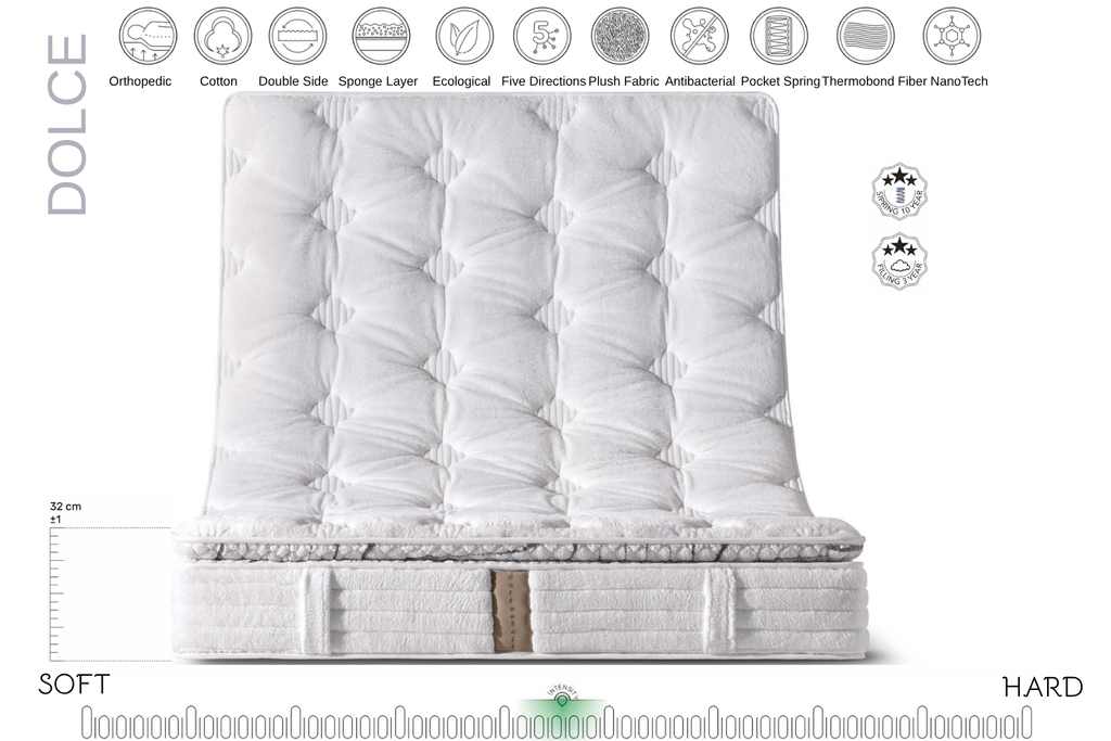 BIENA DOLCE - Matelas