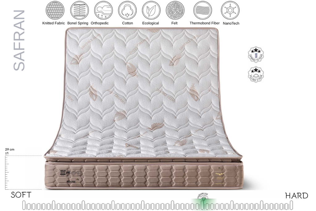 BIENA SAFRAN - Matelas