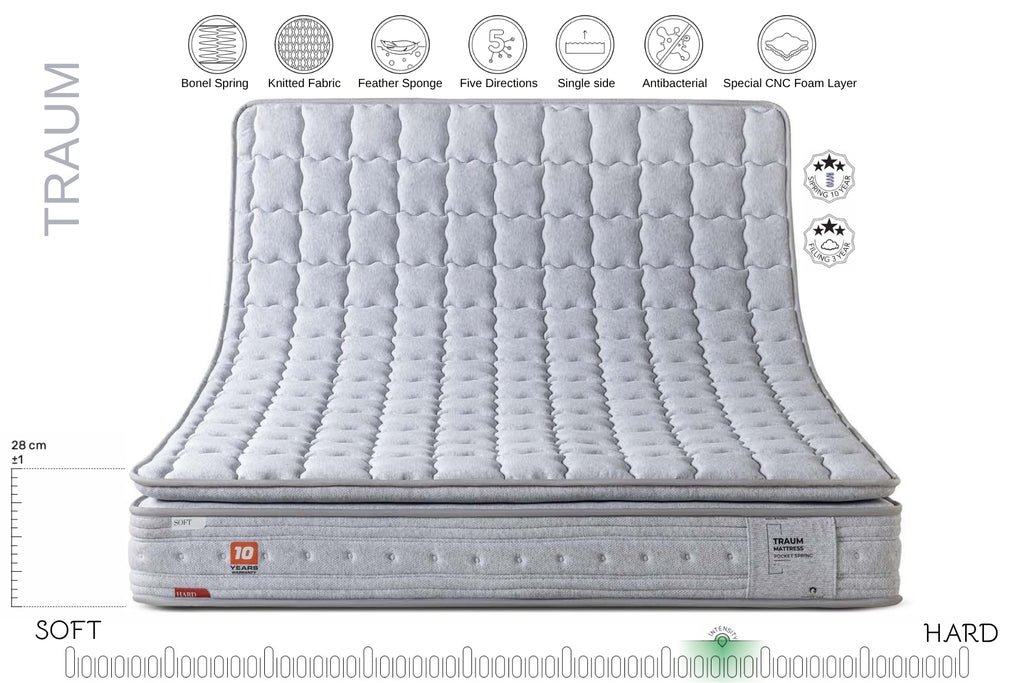 BIENA TRAUM - Matelas