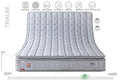 BIENA TRAUM - Matelas